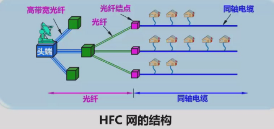 Pasted image 20251011150314.png